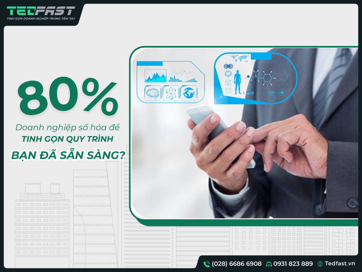 XU HƯỚNG QUẢN LÝ TINH GỌN NHỜ CÔNG NGHỆ THÔNG TIN